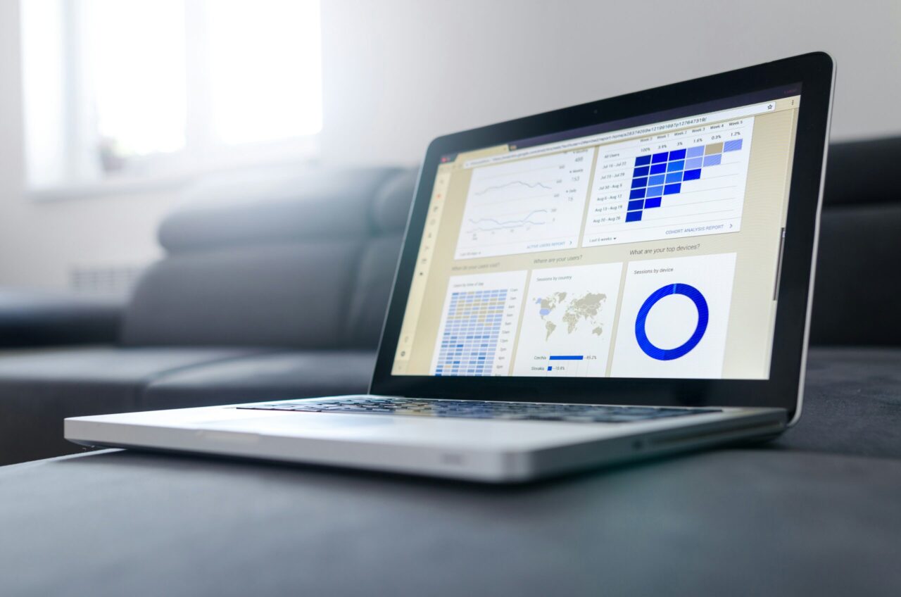 Accounting in SAP Business One